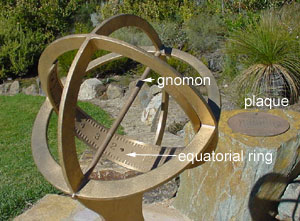 sundial photo with text