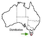 distribution map